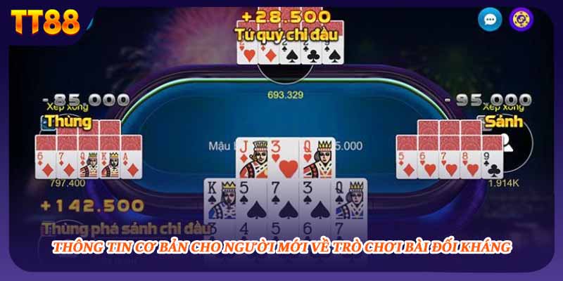 Thông tin cơ bản cho người mới về trò chơi bài đối kháng